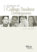 Exploring the Role of Contingent Instructional Staff in Undergraduate Learning (review)